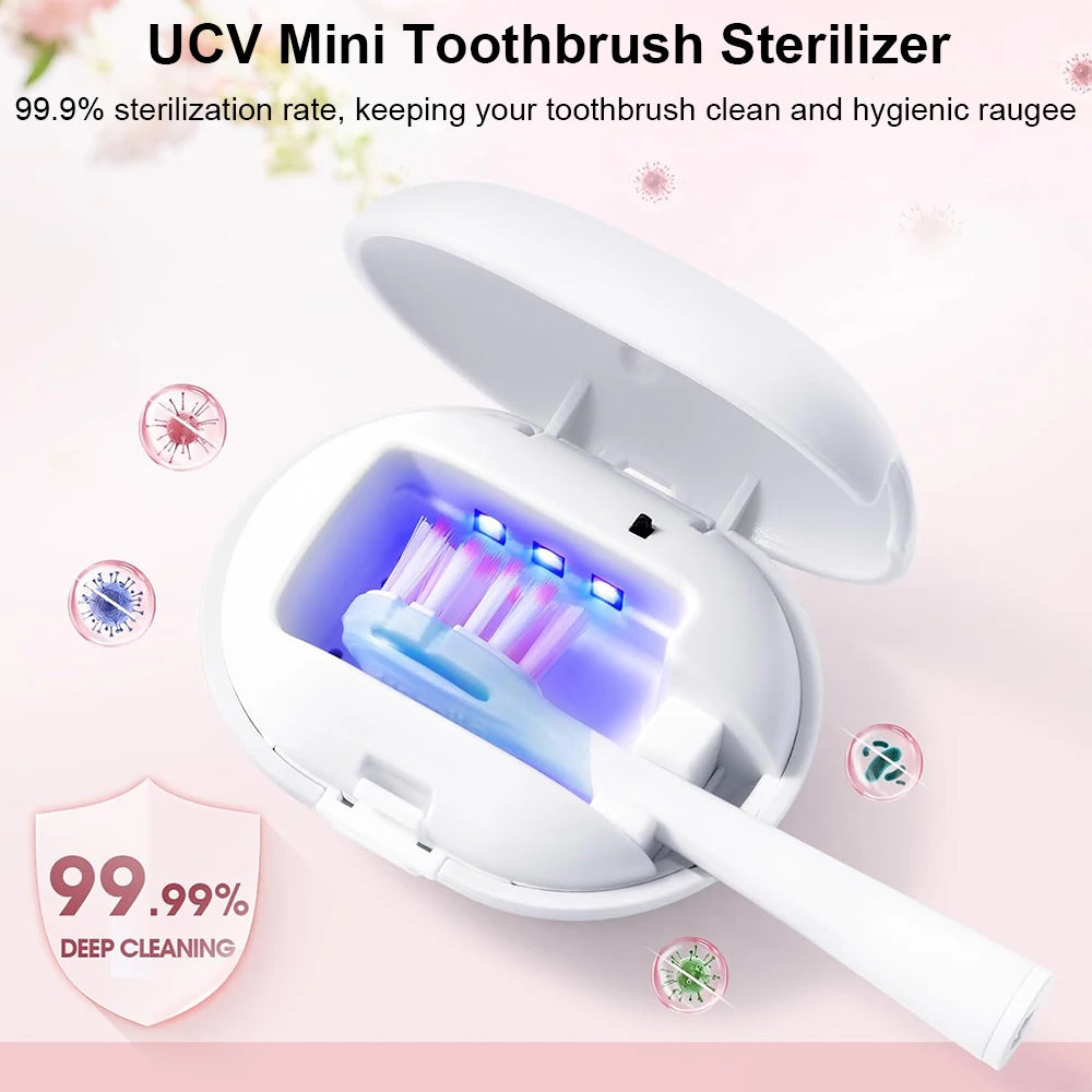 OceanBlueLand™ UV-C Defense Single Travel (Auto-Sterilizing)