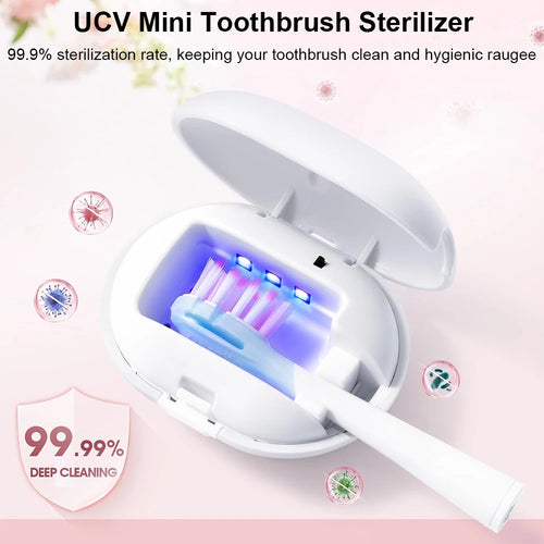 OceanBlueLand™ UV-C Defense Single Travel (Auto-Sterilizing)