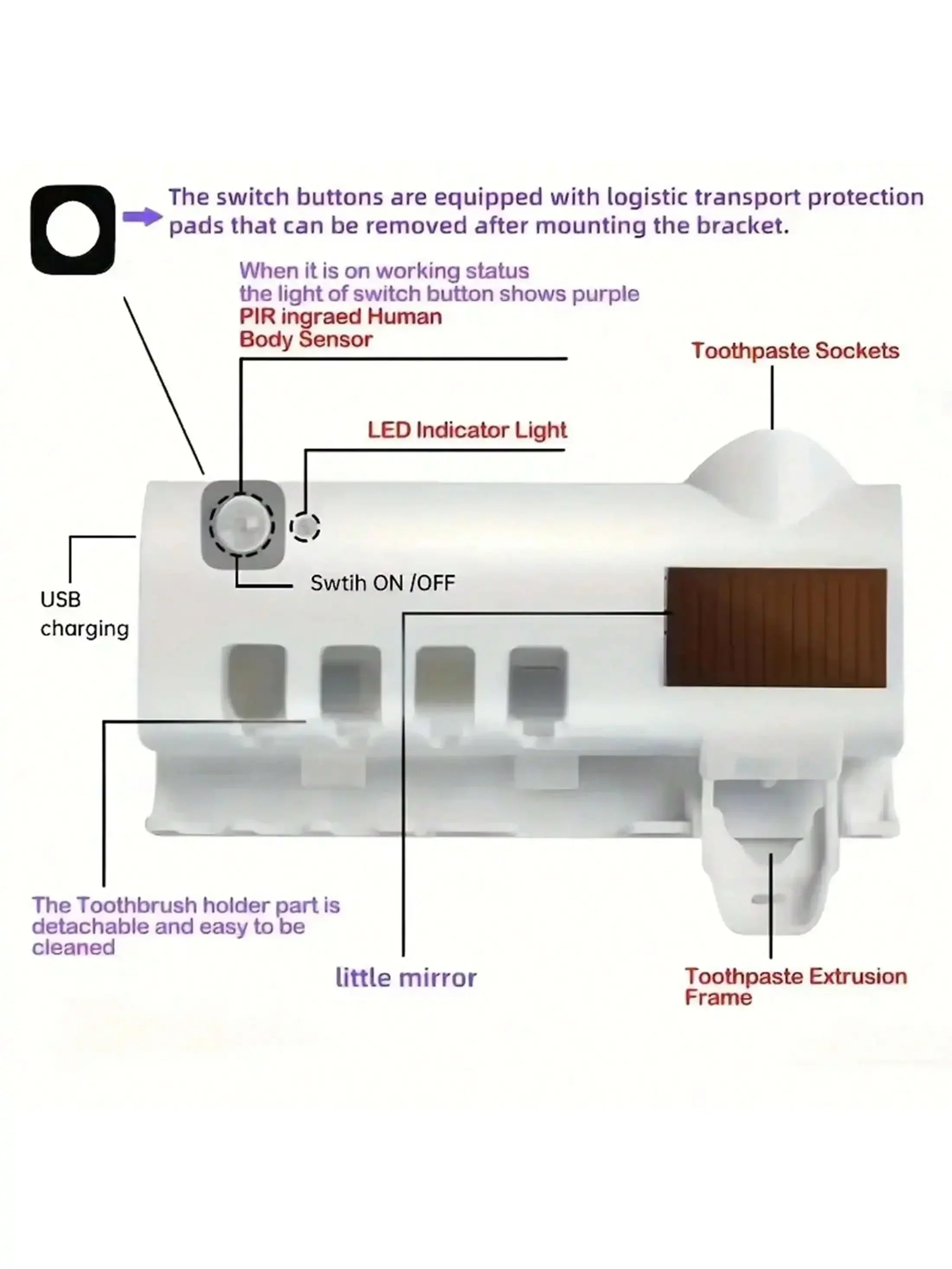 OceanBlueLand™ UV-C Defense Family (Auto-Sterilizing)